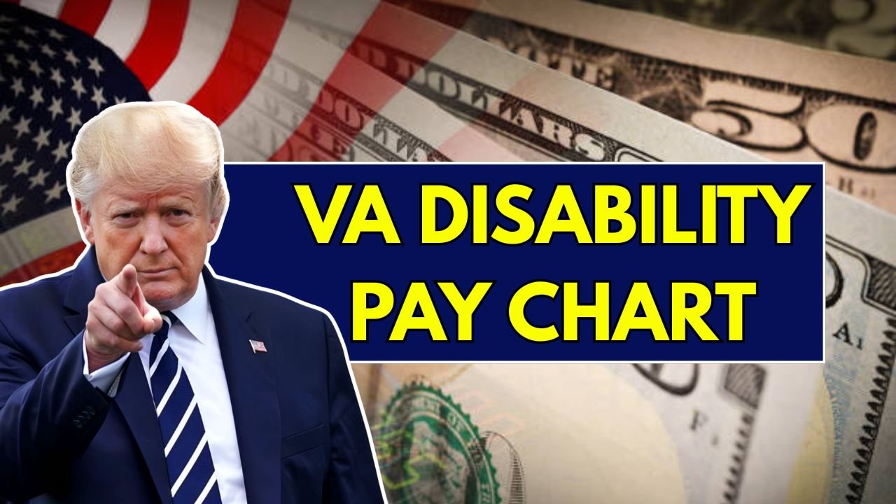VA Disability Pay Rates Chart 2025, Check New Monthly Payment Amount After COLA Raise